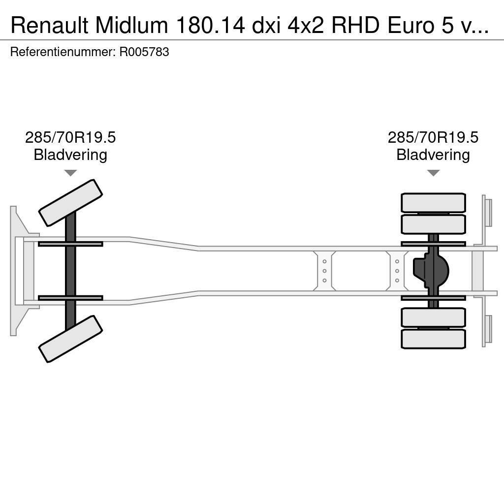 Renault Midlum 180.14 dxi 4x2 RHD Euro 5 vacuum tank 6.1 m Kolkenzuigers