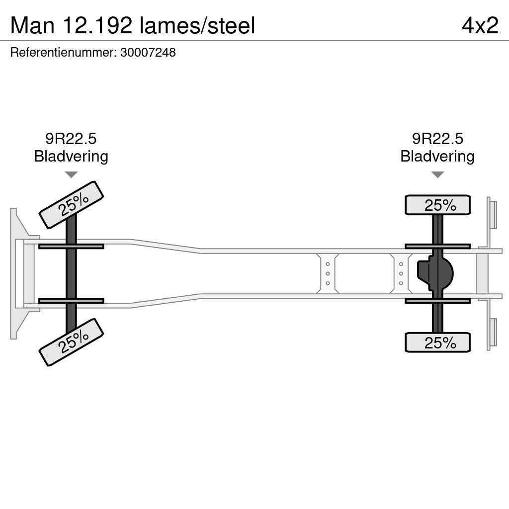 MAN 12.192 lames/steel Kipper