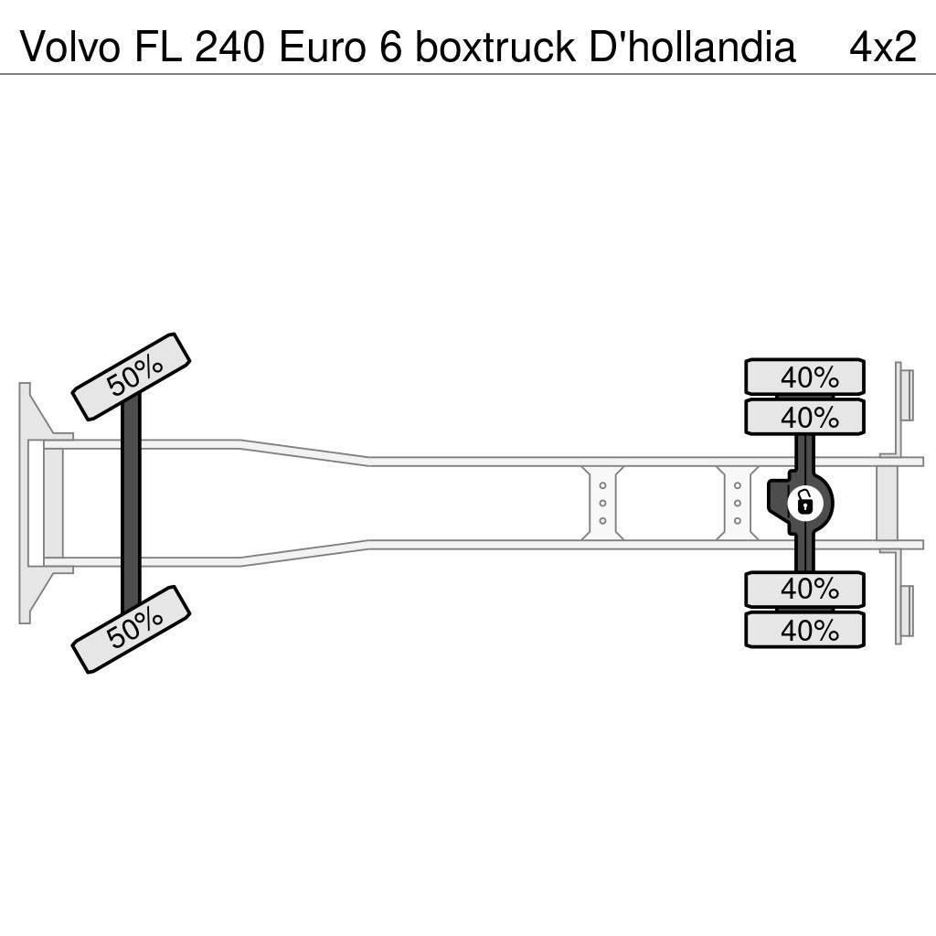 Volvo FL 240 Euro 6 boxtruck D'hollandia Bakwagens met gesloten opbouw