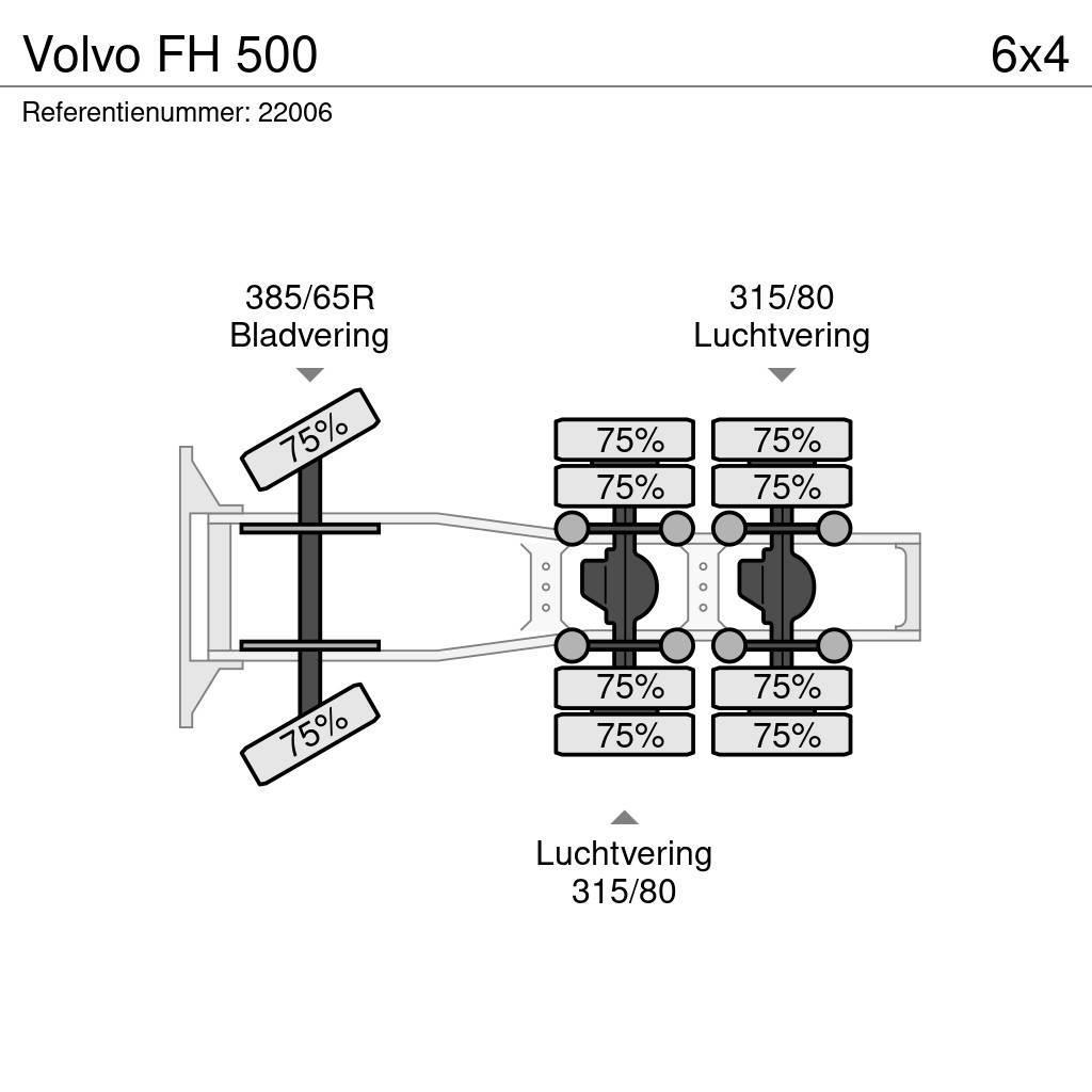 Volvo FH 500 Trekkers