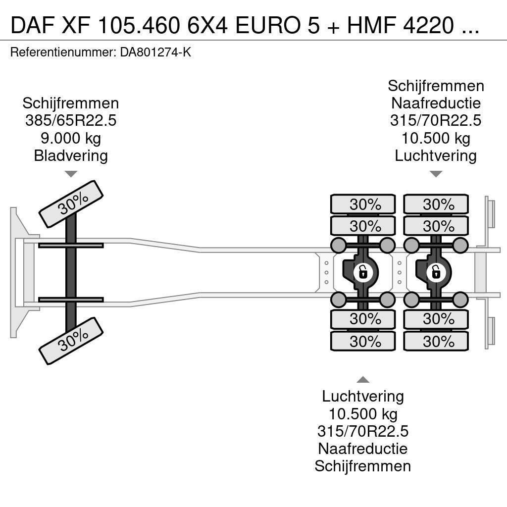 DAF XF 105.460 6X4 EURO 5 + HMF 4220 K6 + REMOTE CONTR Kranen voor alle terreinen