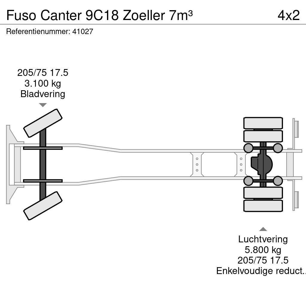 Fuso Canter 9C18 Zoeller 7m³ Vuilniswagens