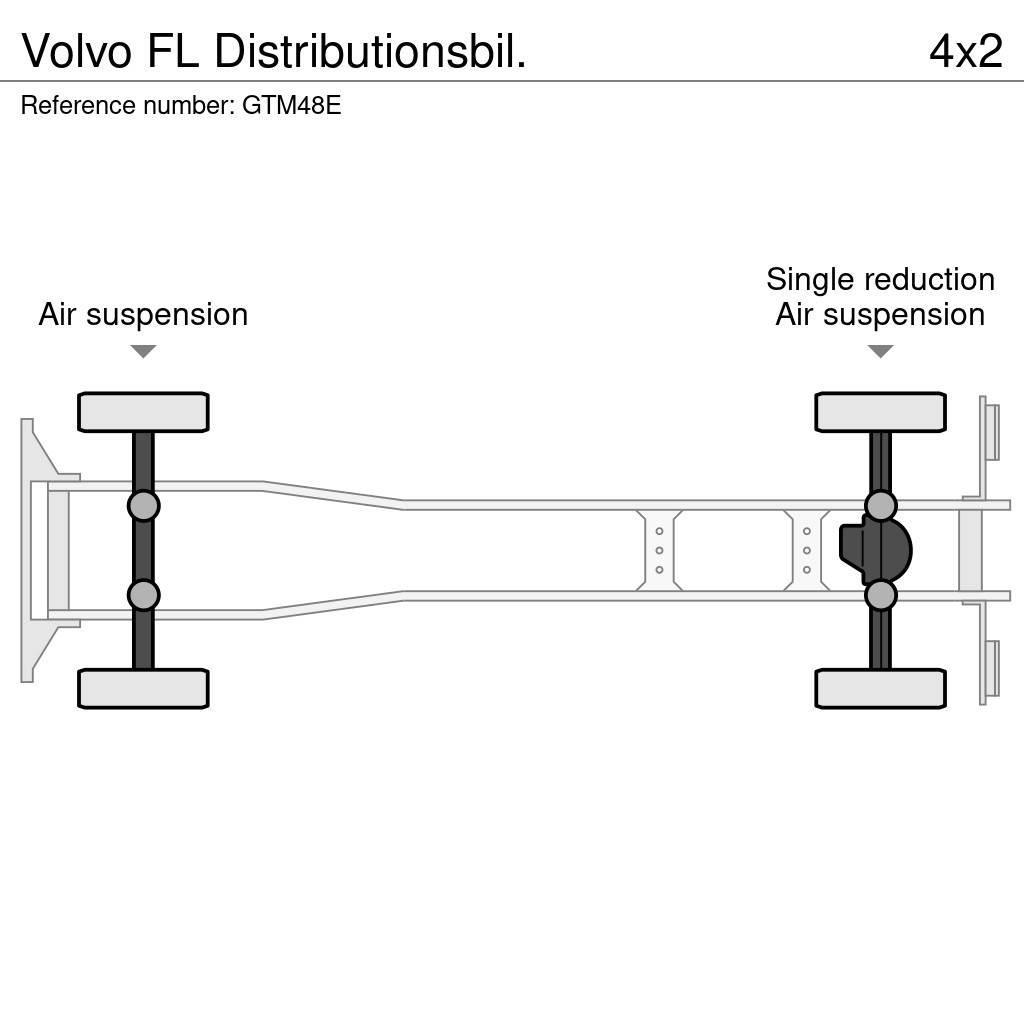 Volvo FL Distributionsbil. Bakwagens met gesloten opbouw