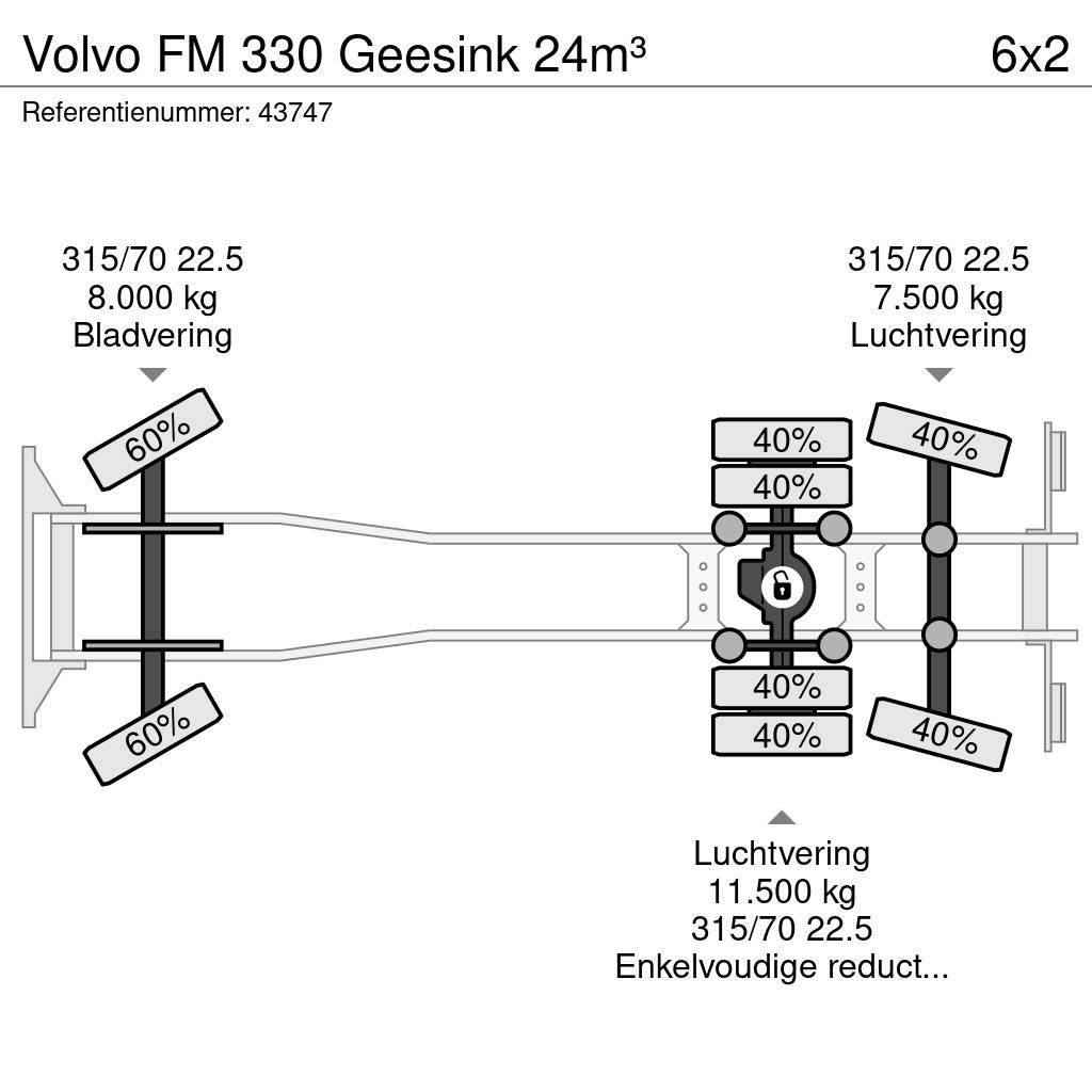 Volvo FM 330 Geesink 24m³ Vuilniswagens