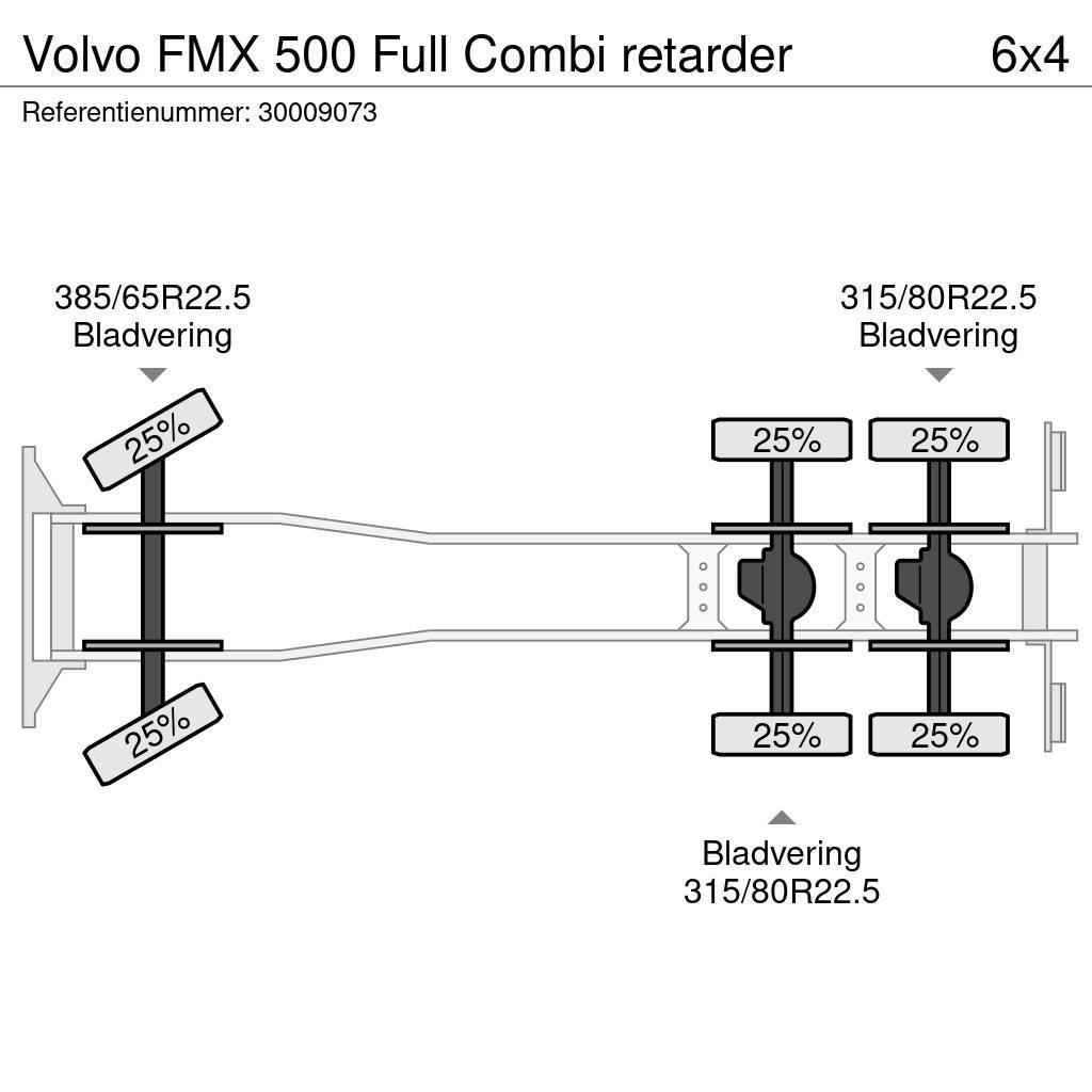 Volvo FMX 500 Full Combi retarder Anders