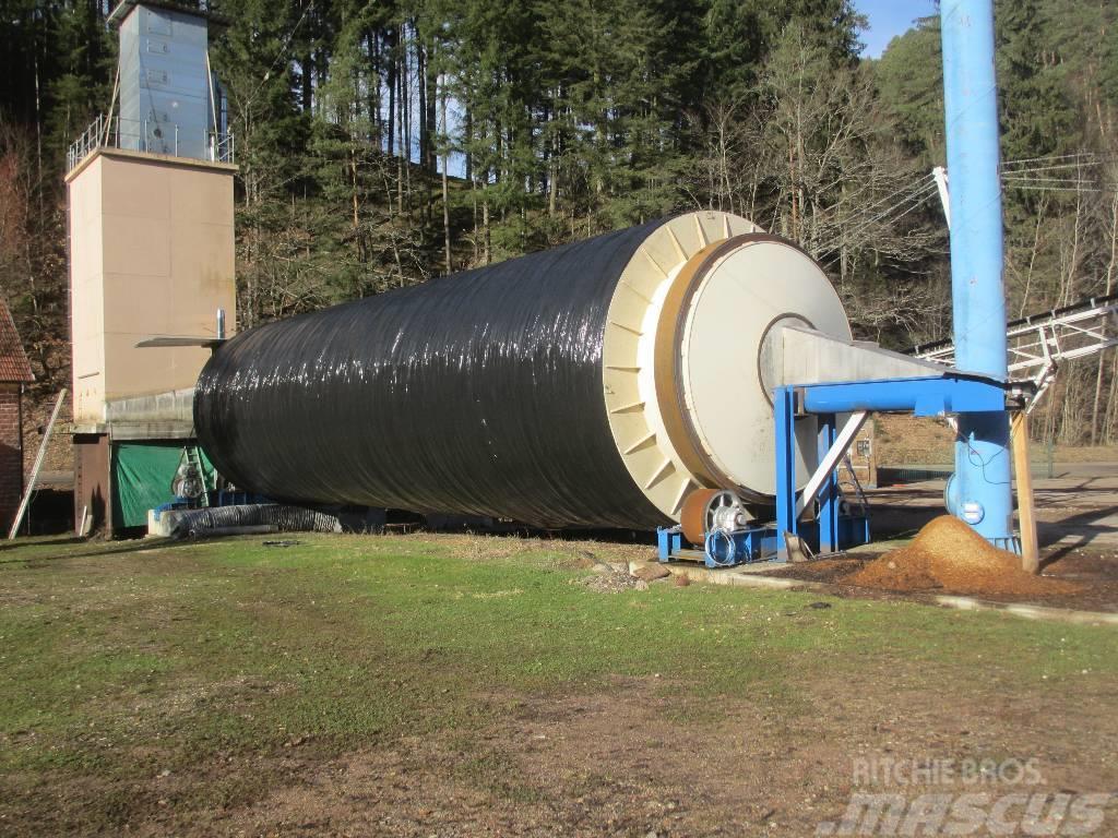  Unbekannt Biomassa boilers en ovens