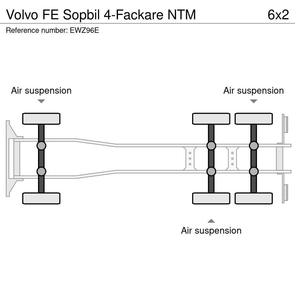 Volvo FE Sopbil 4-Fackare NTM Vuilniswagens
