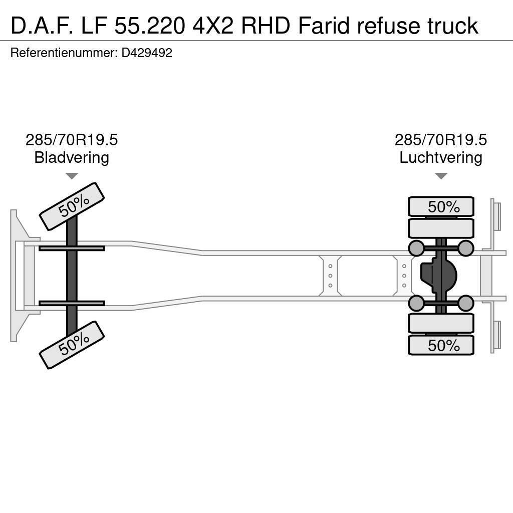 DAF LF 55.220 4X2 RHD Farid refuse truck Vuilniswagens