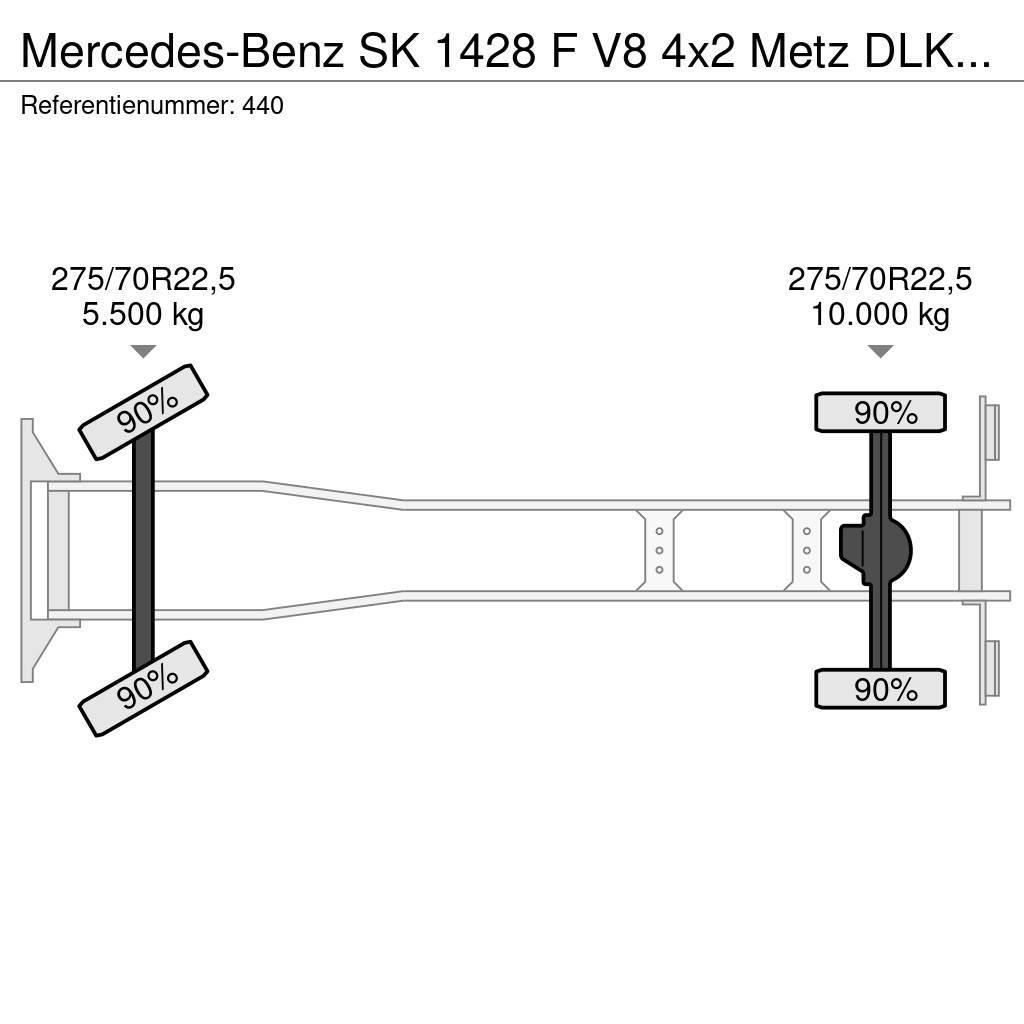 Mercedes-Benz SK 1428 F V8 4x2 Metz DLK 30 34.620 KM! Brandweerwagens