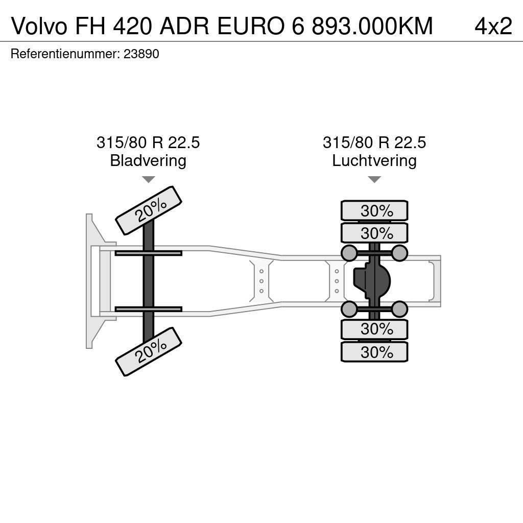Volvo FH 420 ADR EURO 6 893.000KM Trekkers
