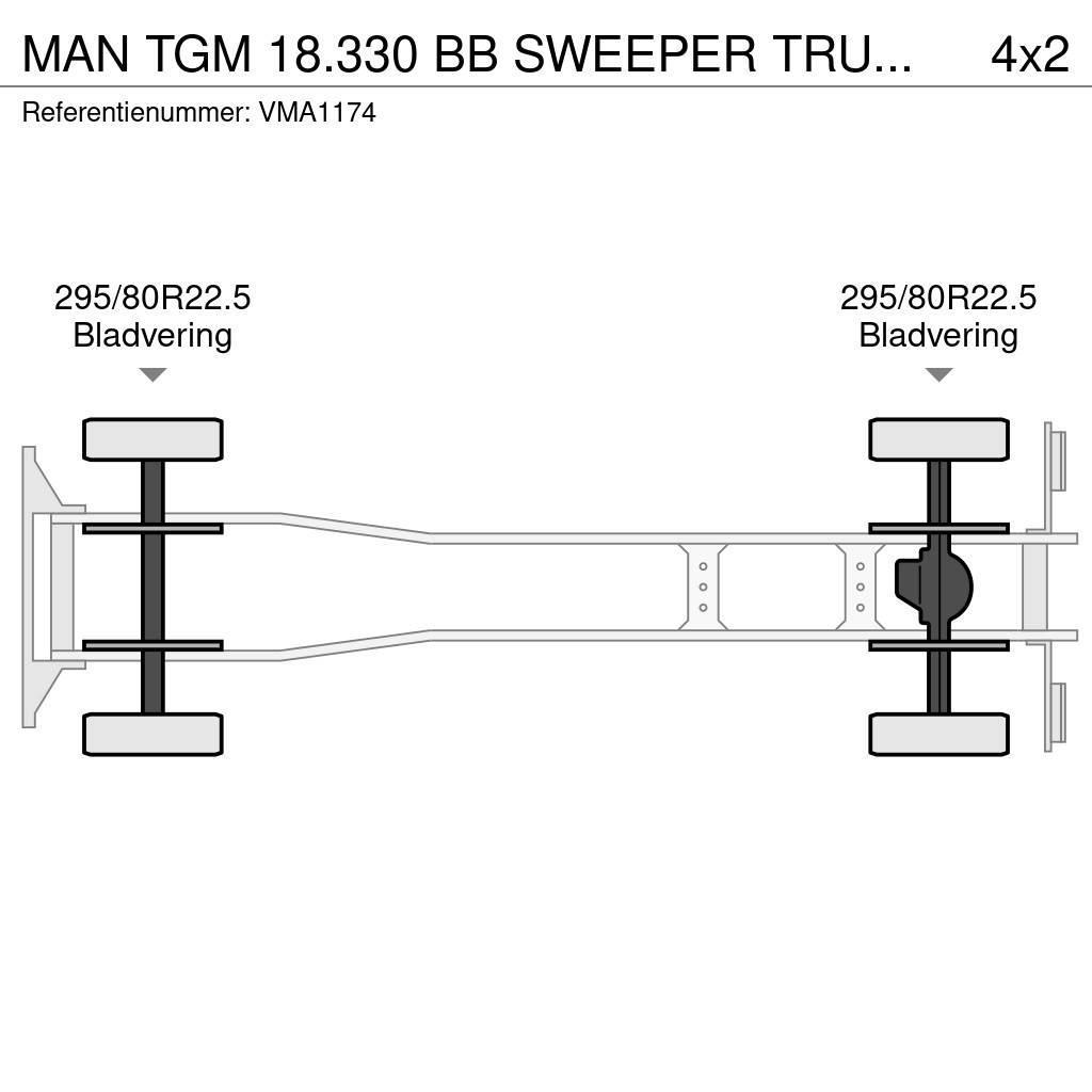 MAN TGM 18.330 BB SWEEPER TRUCK (4 units) Veegwagens