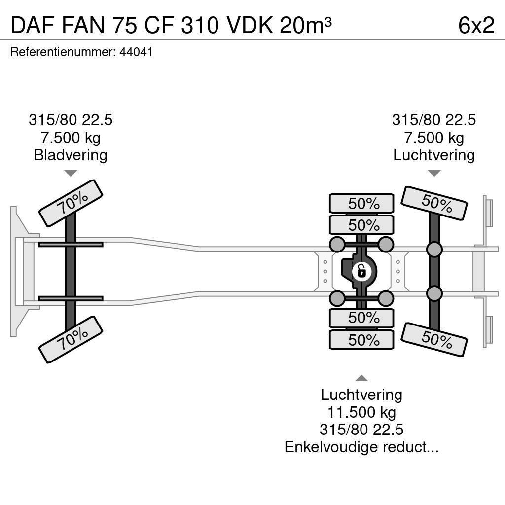 DAF FAN 75 CF 310 VDK 20m³ Vuilniswagens