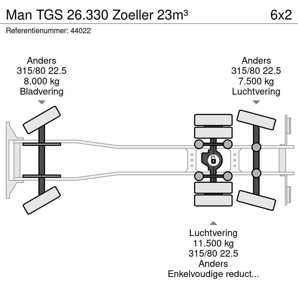 MAN TGS 26.330 Zoeller 23m³ Vuilniswagens