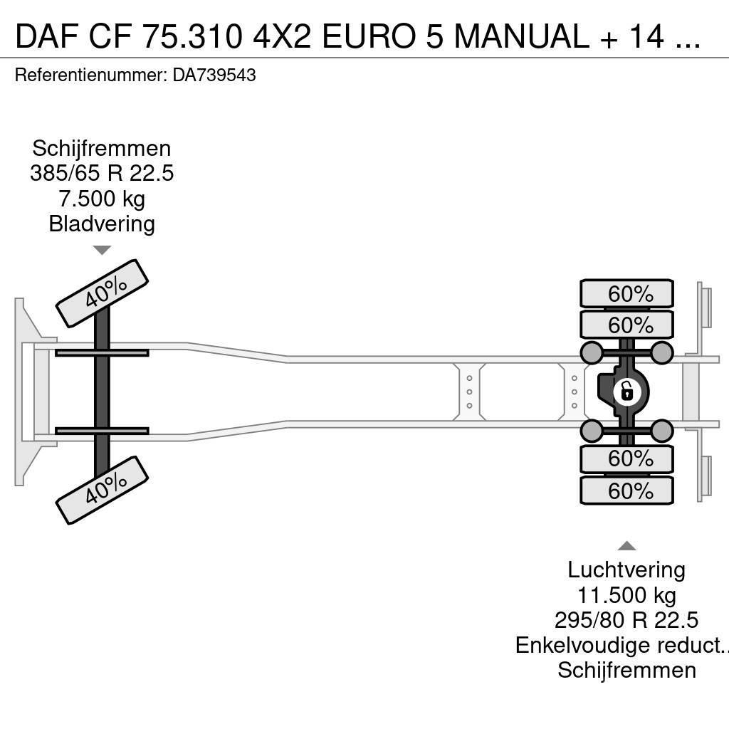 DAF CF 75.310 4X2 EURO 5 MANUAL + 14 TONNES VDL Portaalsysteem vrachtwagens