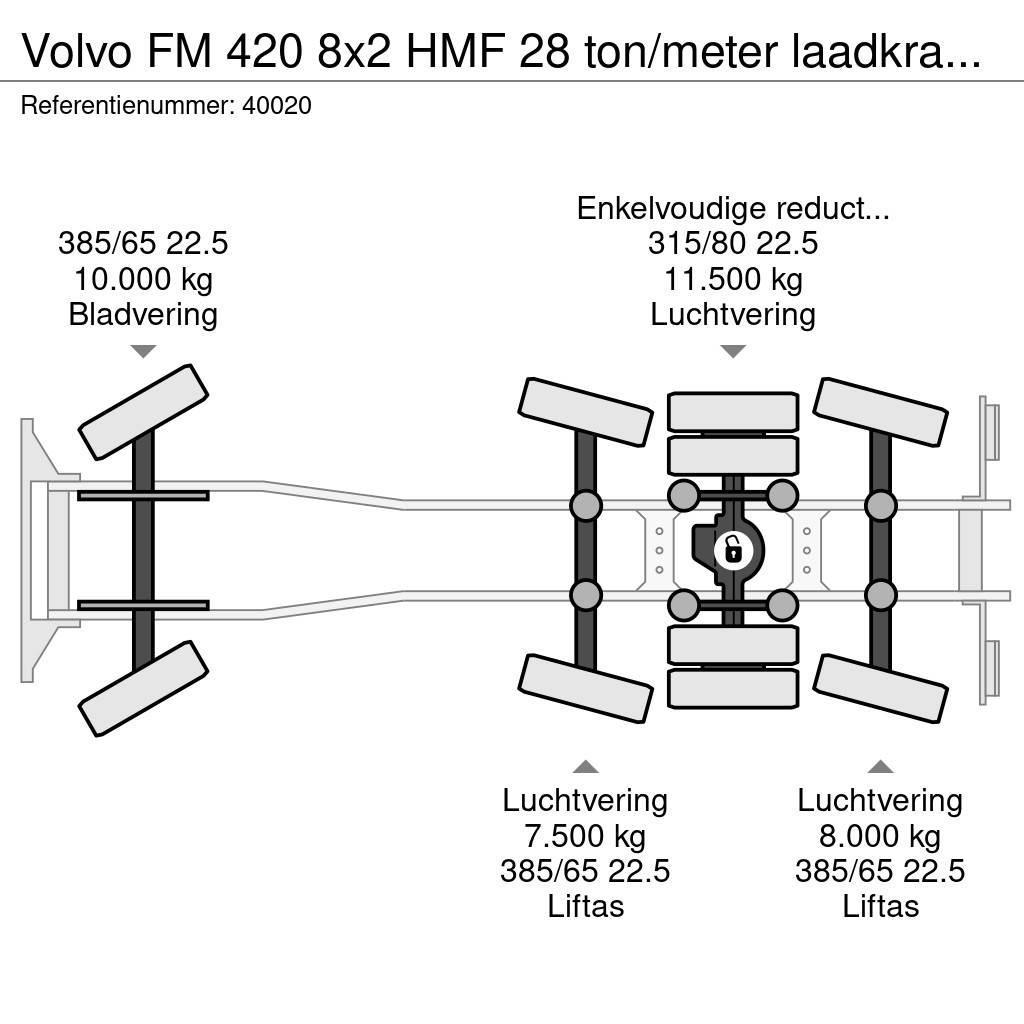Volvo FM 420 8x2 HMF 28 ton/meter laadkraan Welvaarts we Vrachtwagen met containersysteem