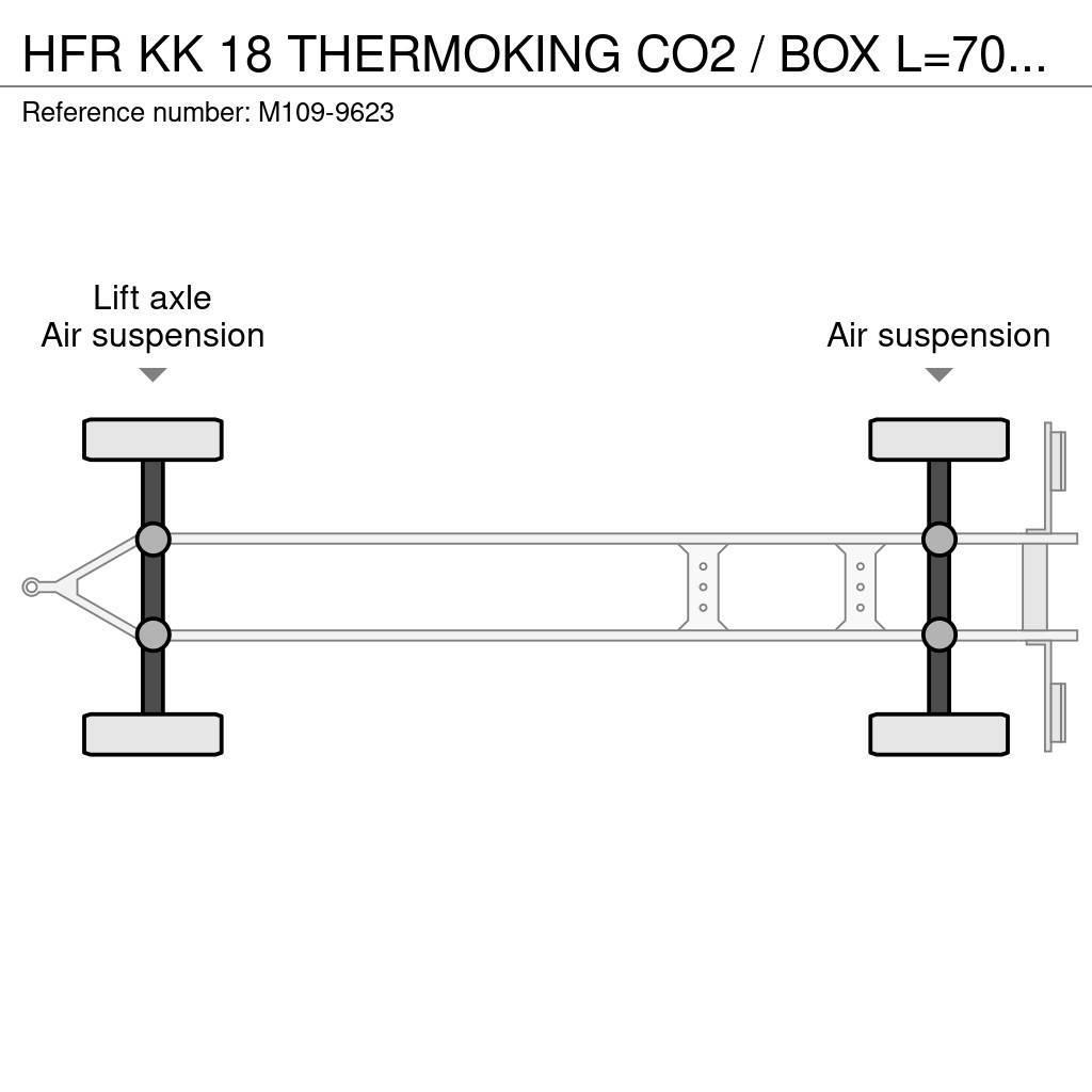 HFR KK 18 THERMOKING CO2 / BOX L=7040 mm Koel-vries trailer