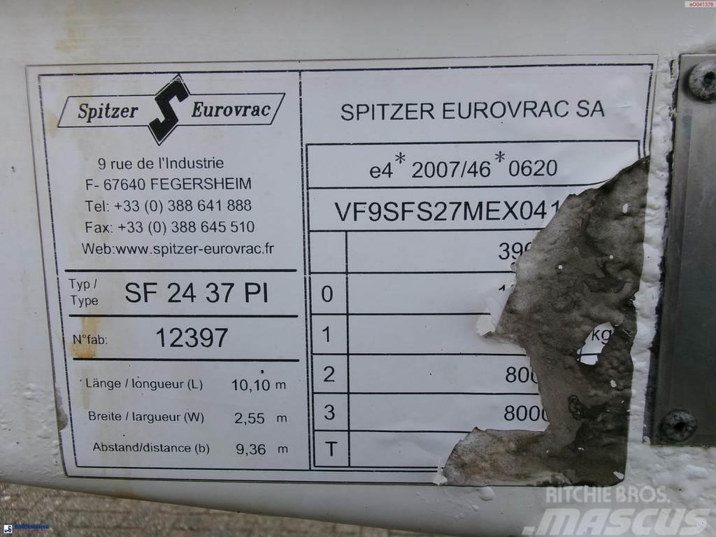 Spitzer Powder tank alu 37 m3 / 1 comp Tankopleggers