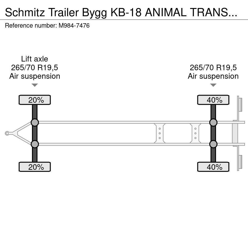 Schmitz Cargobull Trailer Bygg KB-18 ANIMAL TRANSPORT + BOX HEATING Veetransport aanhanger