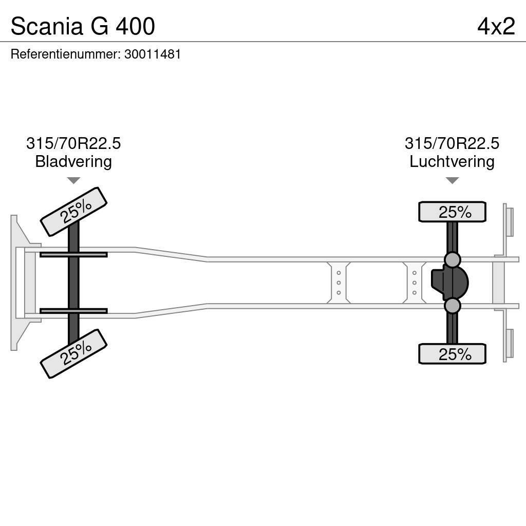 Scania G 400 Bakwagens met gesloten opbouw