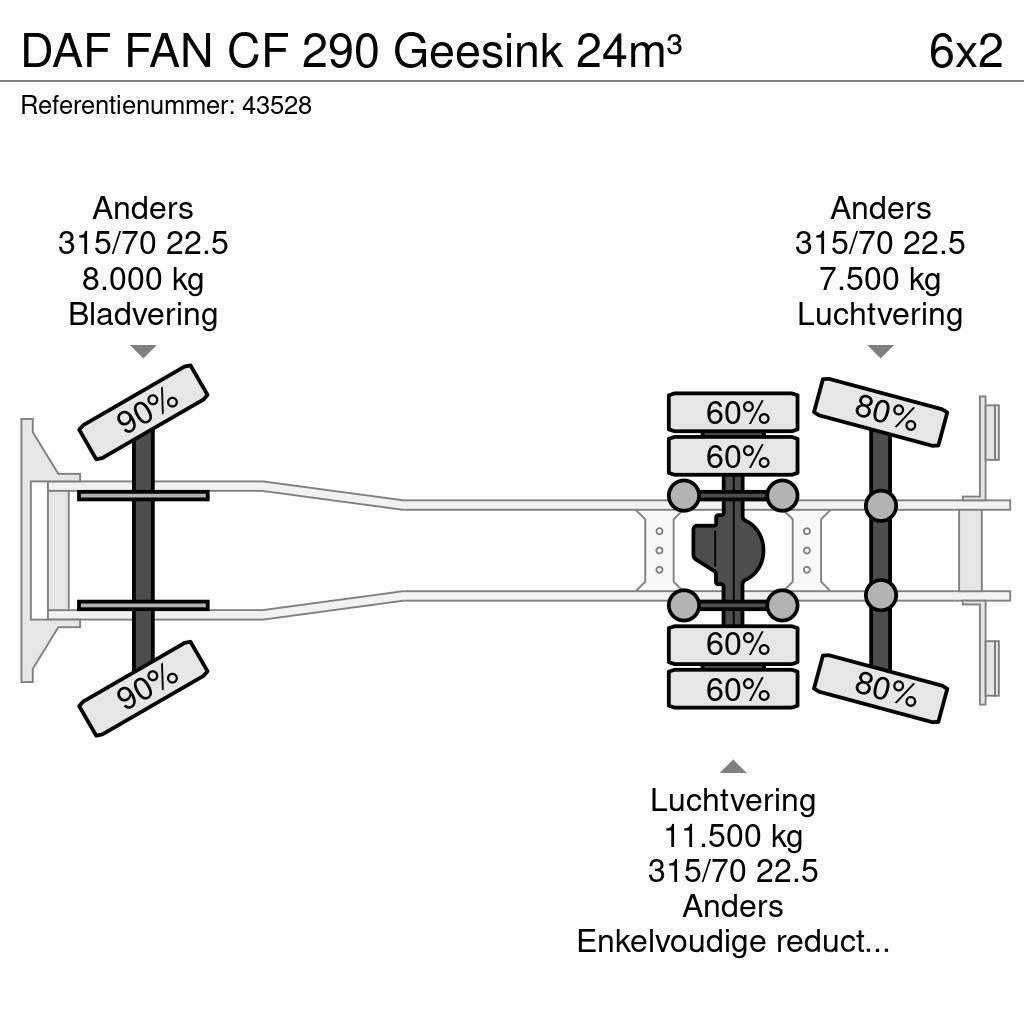 DAF FAN CF 290 Geesink 24m³ Vuilniswagens