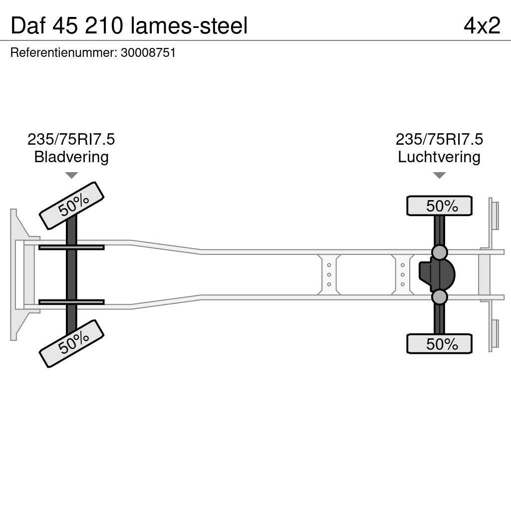 DAF 45 210 lames-steel Bakwagens met gesloten opbouw