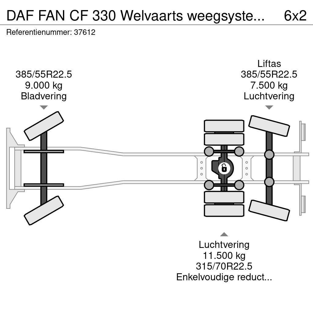 DAF FAN CF 330 Welvaarts weegsysteem 21 ton/meter laad Vuilniswagens