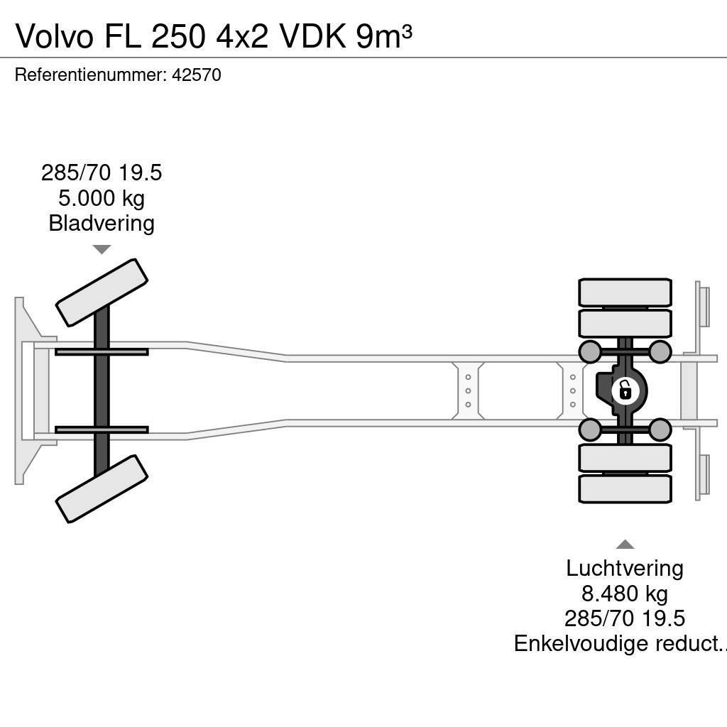 Volvo FL 250 4x2 VDK 9m³ Vuilniswagens