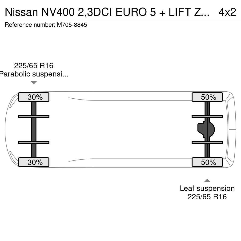 Nissan NV400 2,3DCI EURO 5 + LIFT ZEPRO 750 KG. Anders