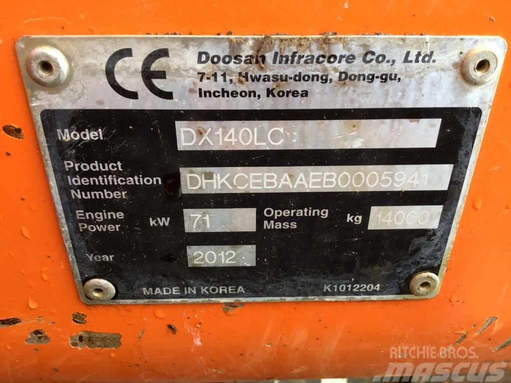 Doosan DX 140 LC Rupsgraafmachines