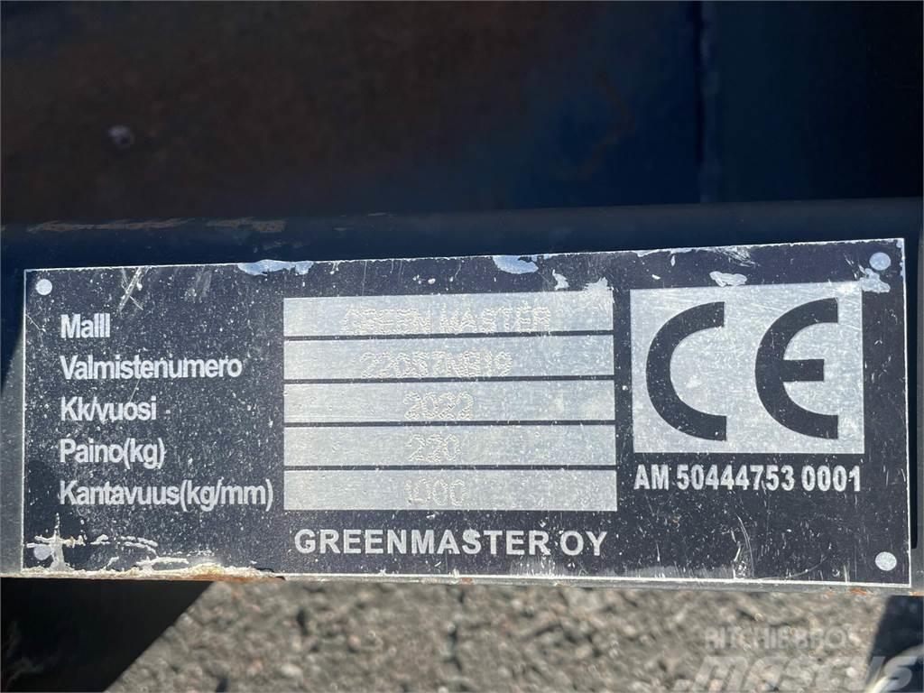 Green Master GM810 Miniladers