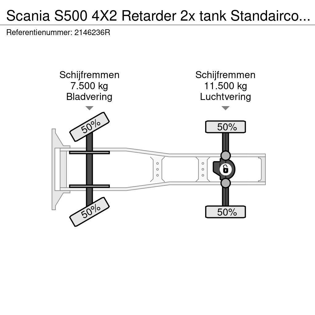 Scania S500 4X2 Retarder 2x tank Standairco LED German tr Trekkers
