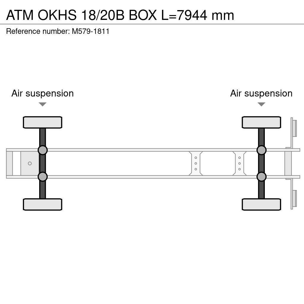 ATM OKHS 18/20B BOX L=7944 mm Kippers