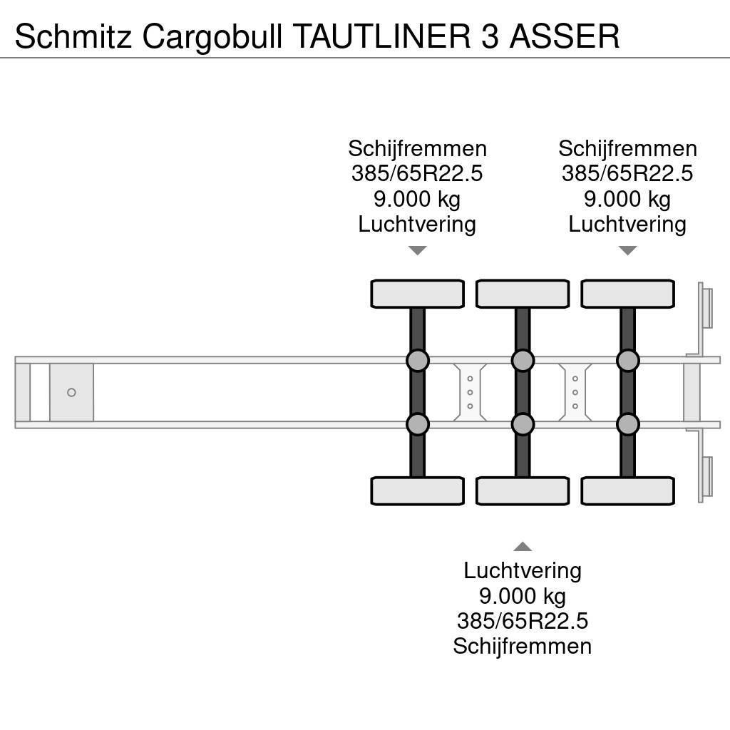 Schmitz Cargobull TAUTLINER 3 ASSER Schuifzeilen