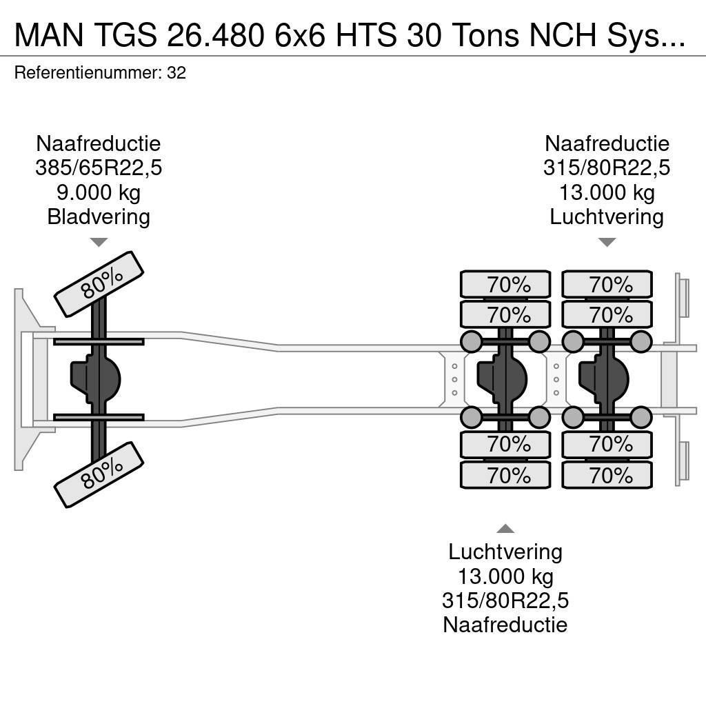 MAN TGS 26.480 6x6 HTS 30 Tons NCH System NL Truck Top Vrachtwagen met containersysteem