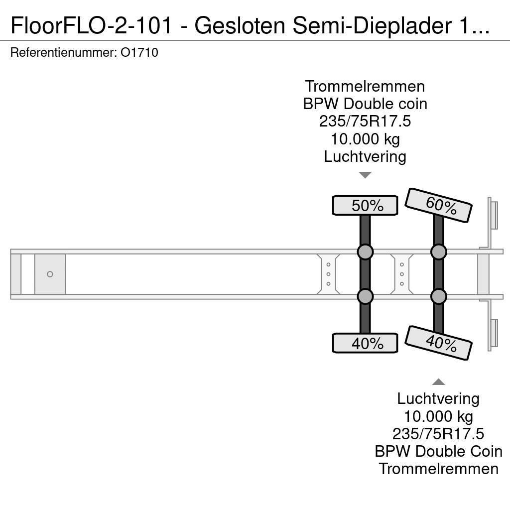 Floor FLO-2-101 - Gesloten Semi-Dieplader 12.5m - ALU Op Diepladers
