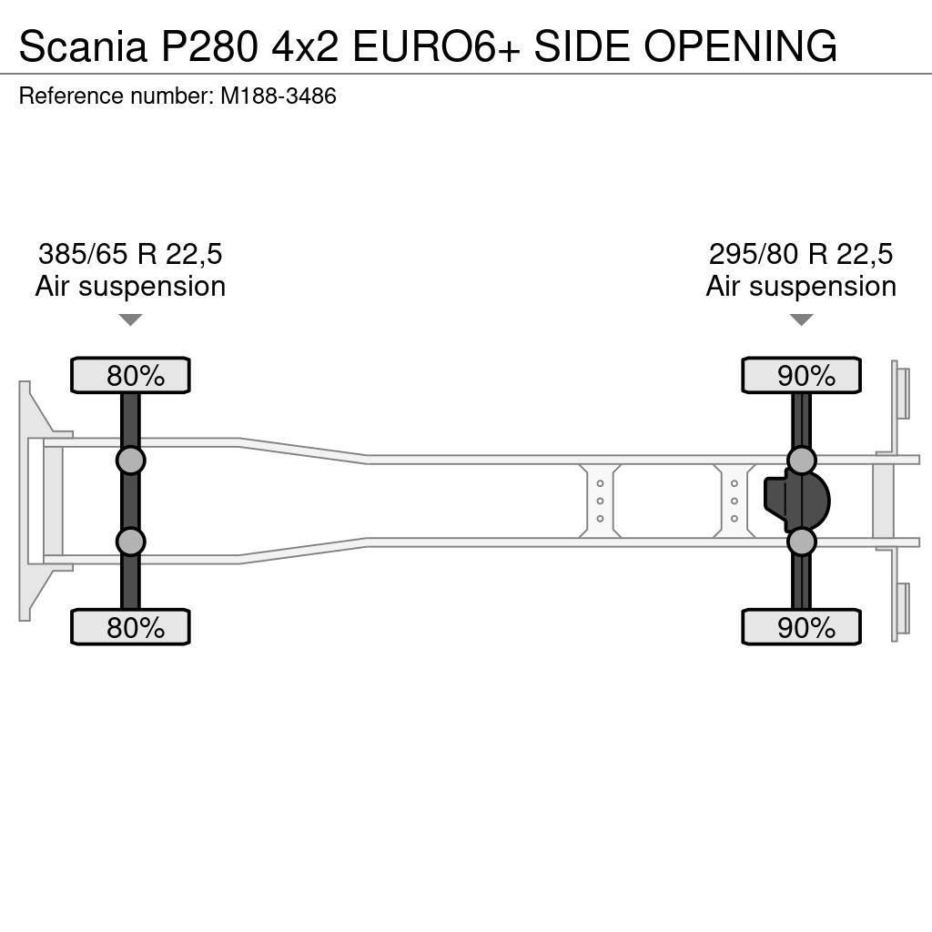 Scania P280 4x2 EURO6+ SIDE OPENING Bakwagens met gesloten opbouw