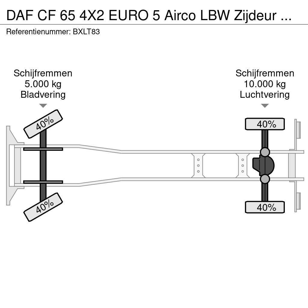 DAF CF 65 4X2 EURO 5 Airco LBW Zijdeur NL Truck 718.30 Bakwagens met gesloten opbouw