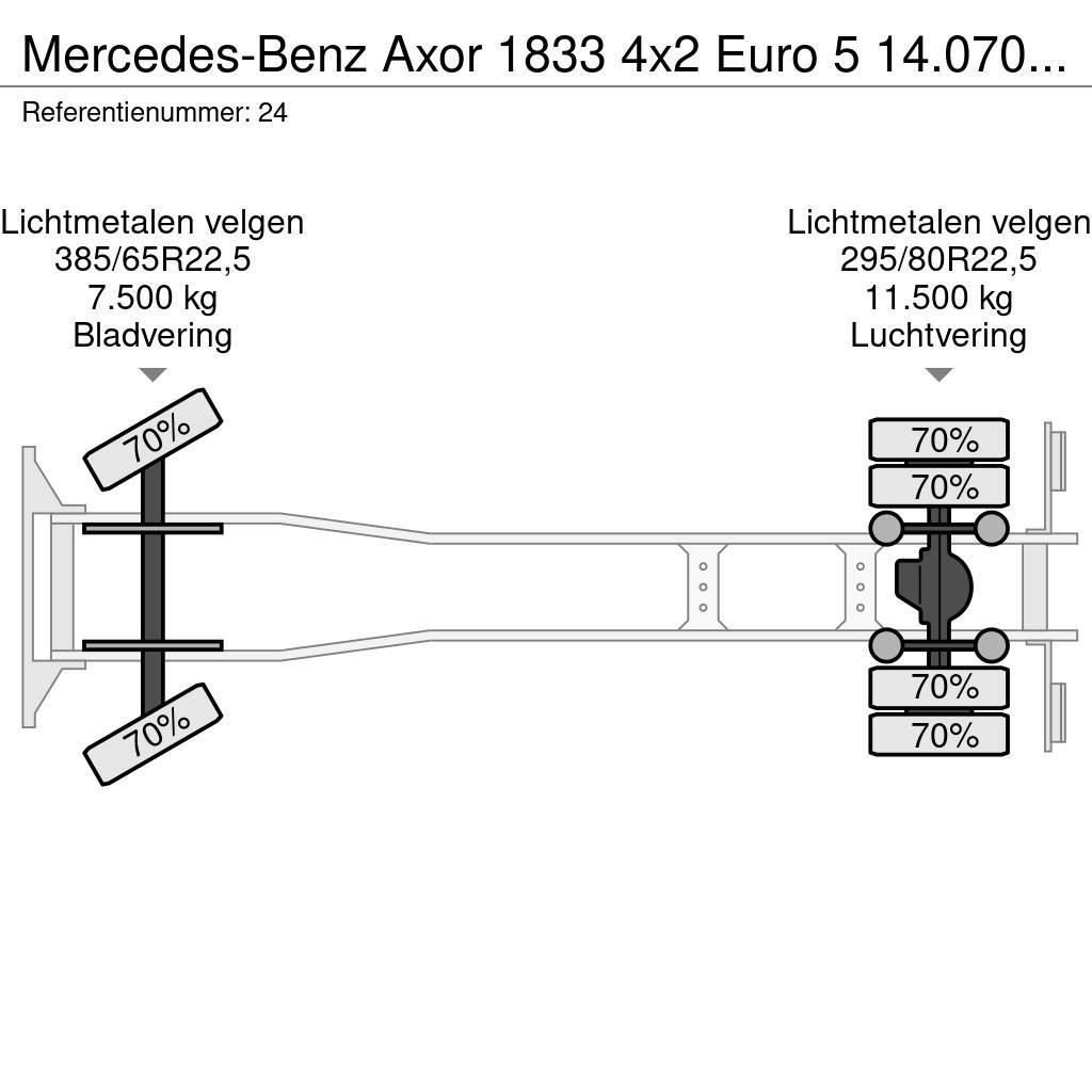 Mercedes-Benz Axor 1833 4x2 Euro 5 14.070 Liter Tank German Truc Tankwagen