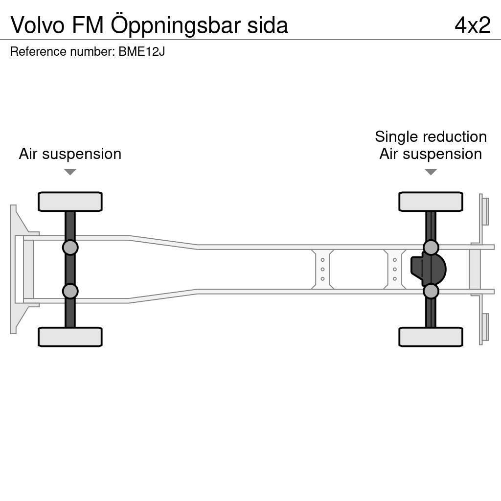 Volvo FM Öppningsbar sida Bakwagens met gesloten opbouw