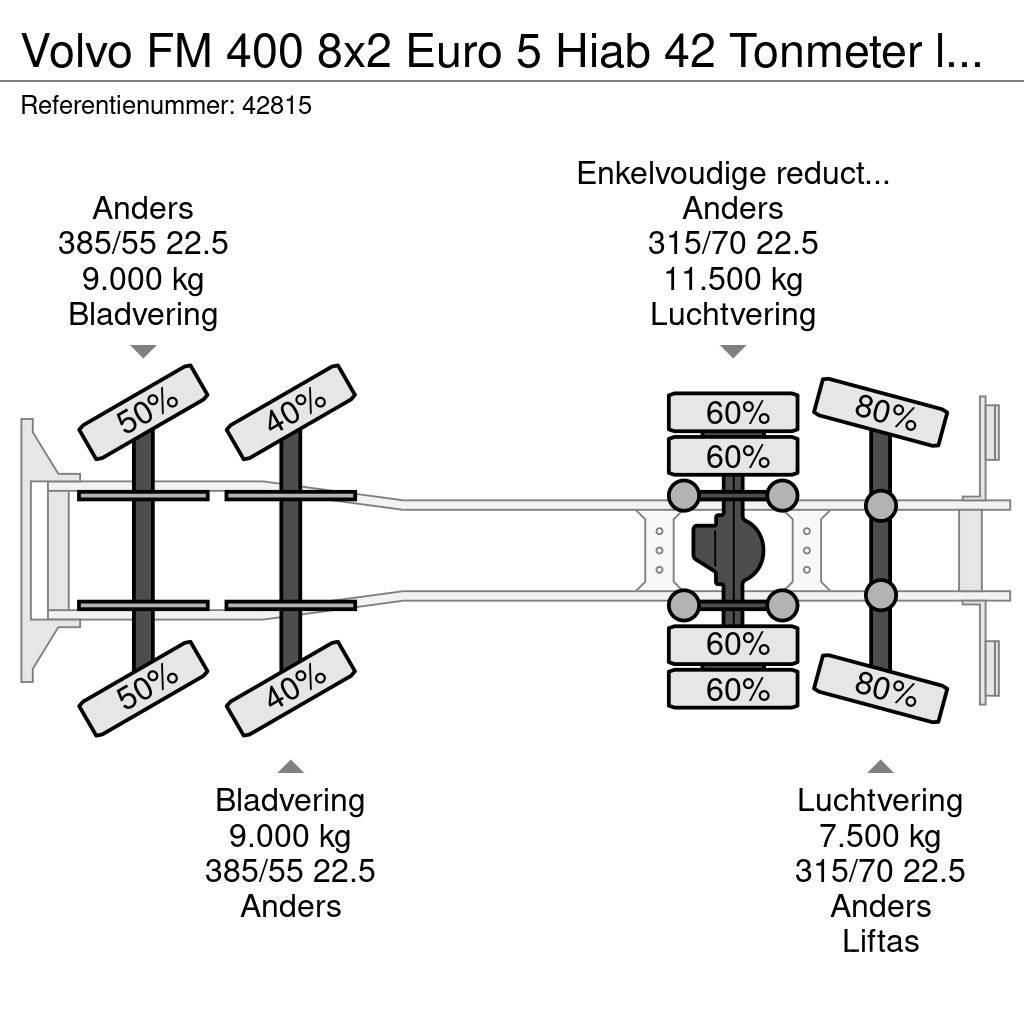 Volvo FM 400 8x2 Euro 5 Hiab 42 Tonmeter laadkraan Kranen voor alle terreinen