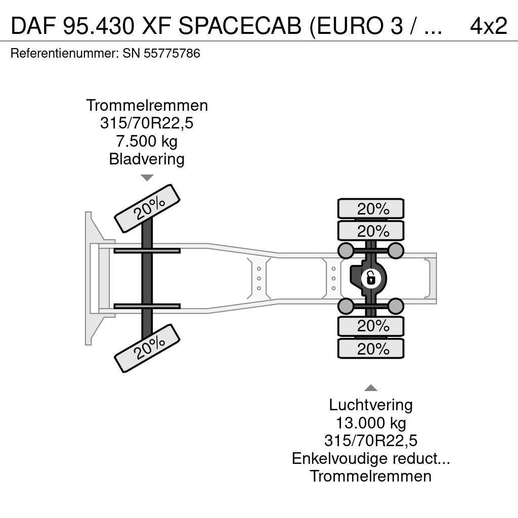 DAF 95.430 XF SPACECAB (EURO 3 / ZF16 MANUAL GEARBOX / Trekkers
