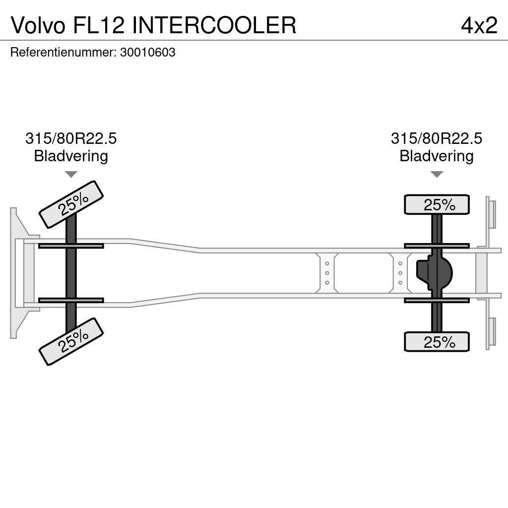 Volvo FL12 INTERCOOLER Vlakke laadvloer met kraan