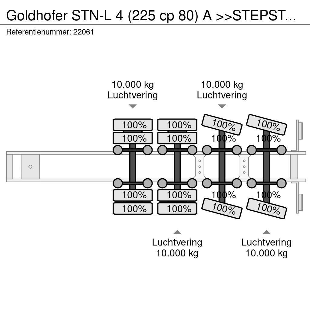 Goldhofer STN-L 4 (225 cp 80) A >>STEPSTAR<< (CARGOPLUS® tyr Diepladers
