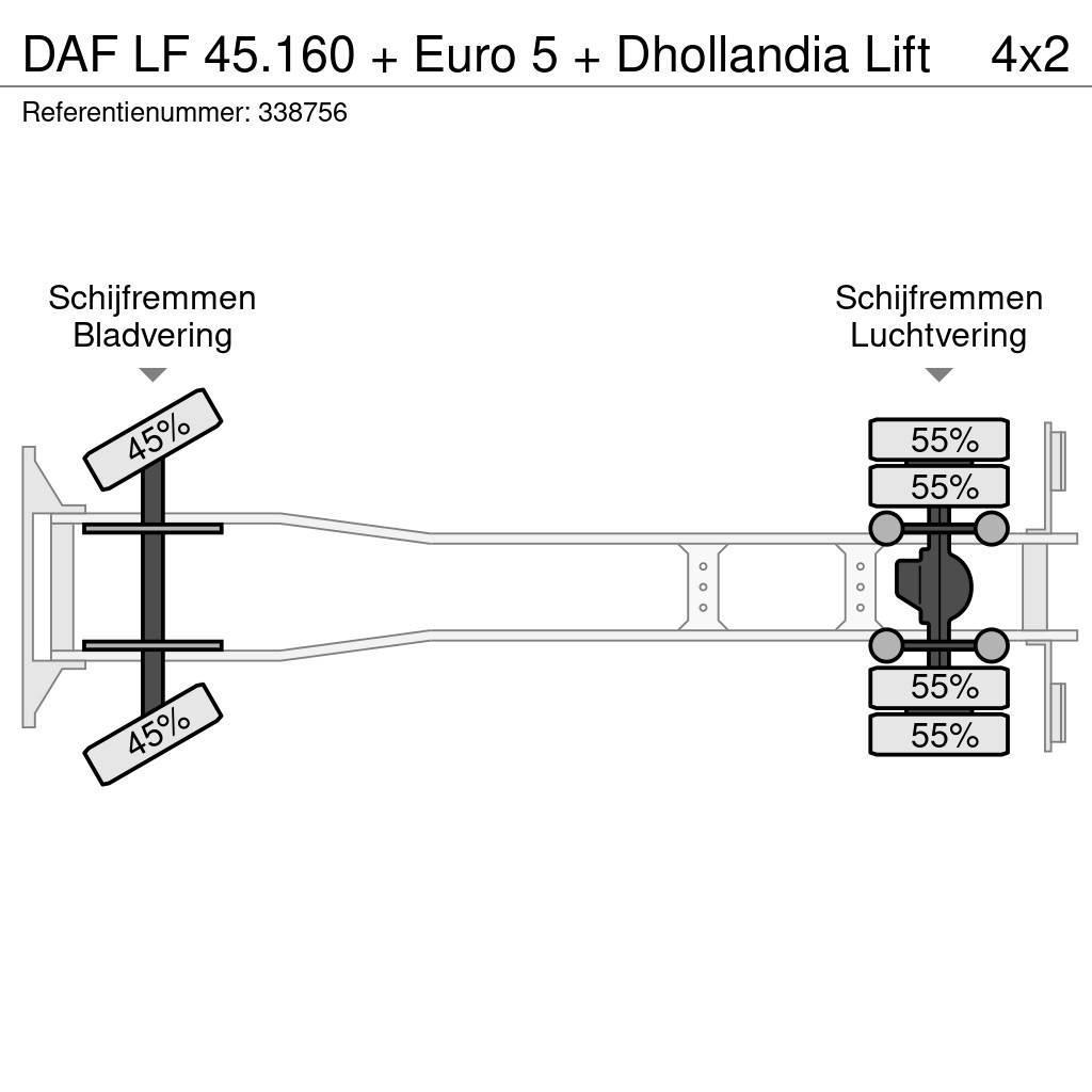 DAF LF 45.160 + Euro 5 + Dhollandia Lift Bakwagens met gesloten opbouw