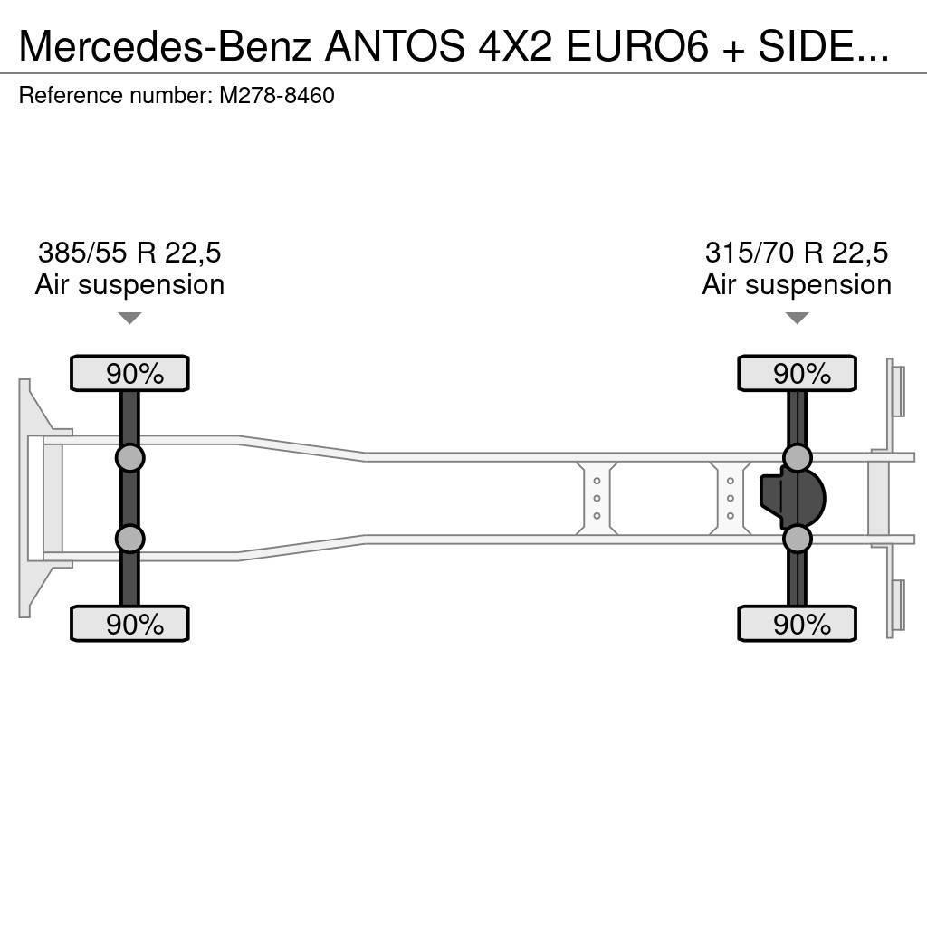 Mercedes-Benz ANTOS 4X2 EURO6 + SIDE OPENING Bakwagens met gesloten opbouw