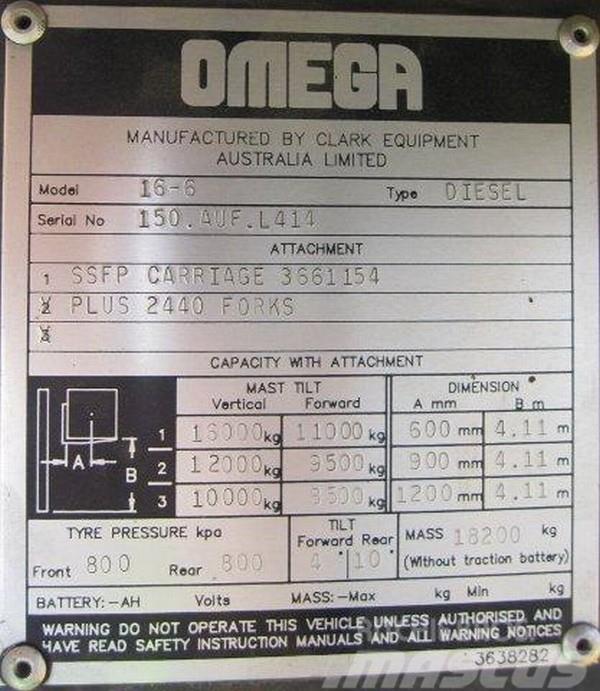 Omega Omega	16-6 Heftrucks overige