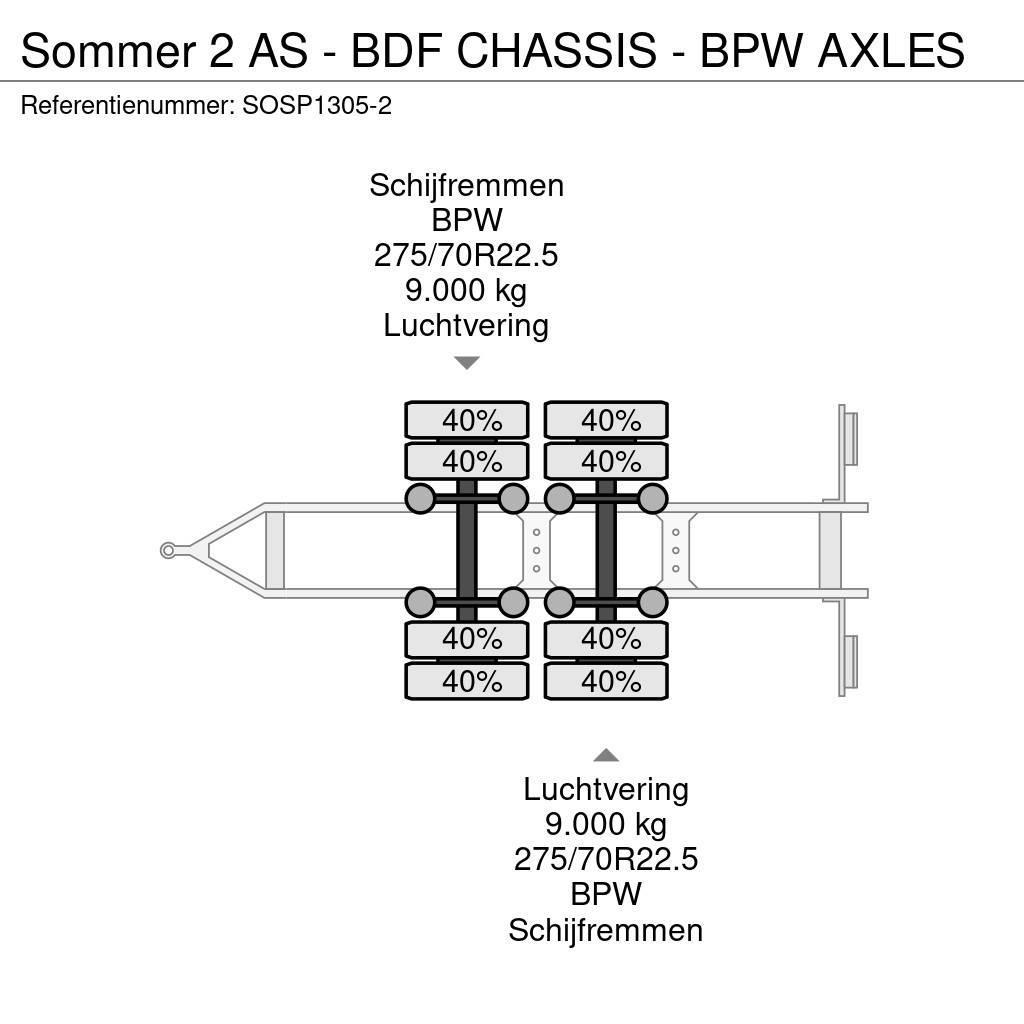 Sommer 2 AS - BDF CHASSIS - BPW AXLES Wissellaadbak