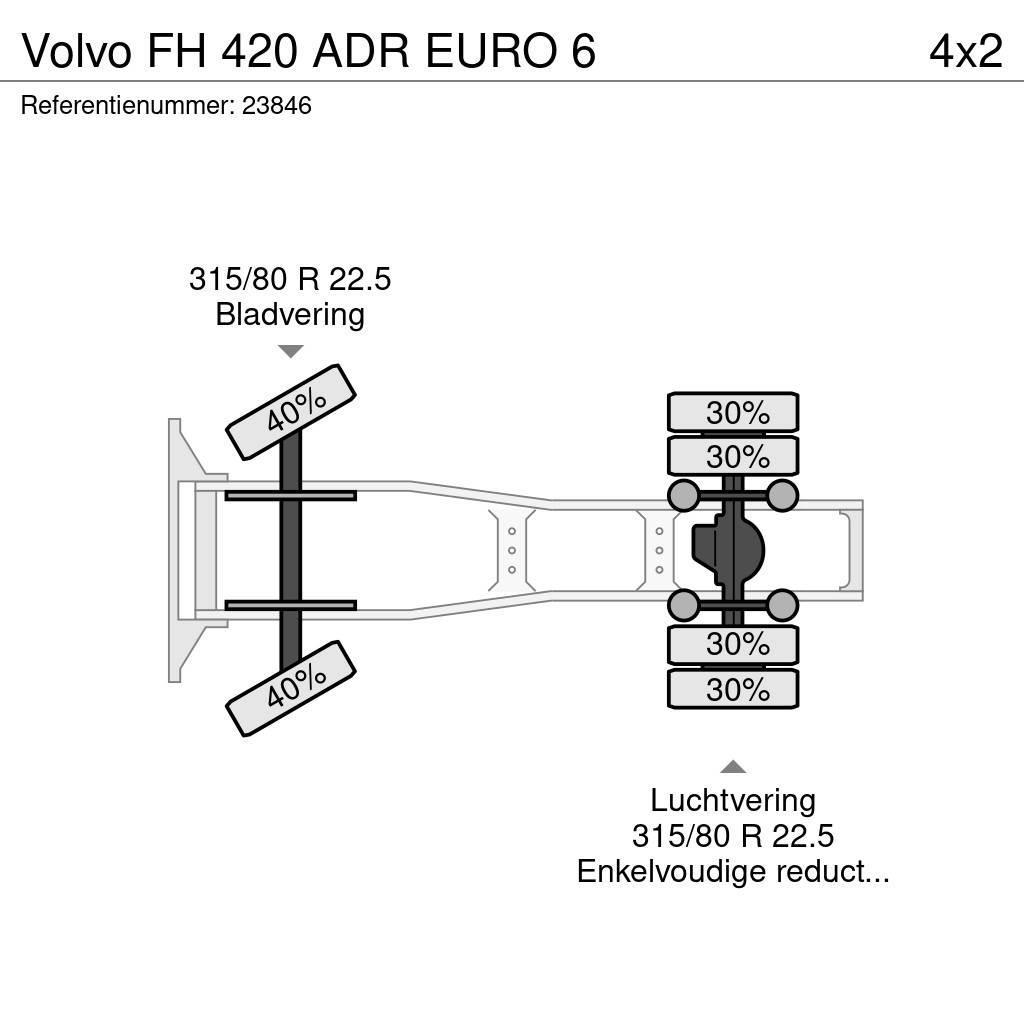 Volvo FH 420 ADR EURO 6 Trekkers