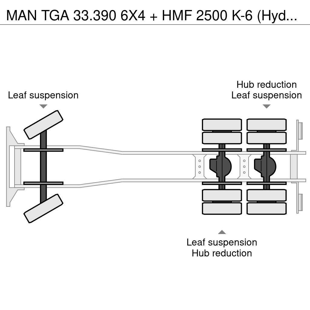 MAN TGA 33.390 6X4 + HMF 2500 K-6 (Hydraulic winch) Kranen voor alle terreinen