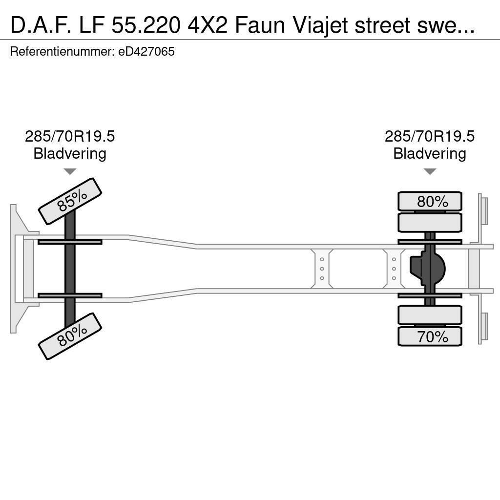 DAF LF 55.220 4X2 Faun Viajet street sweeper Kolkenzuigers